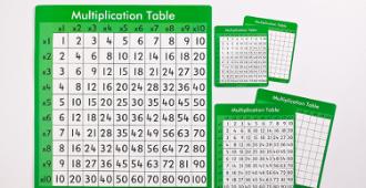 Multiplikationstavler klassesæt (30 stk)